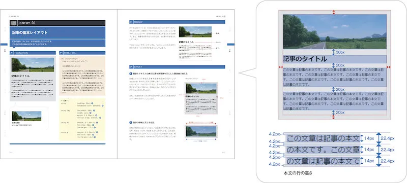 Chapter 1 ～ 6 ではパーツの解説をしていきます。