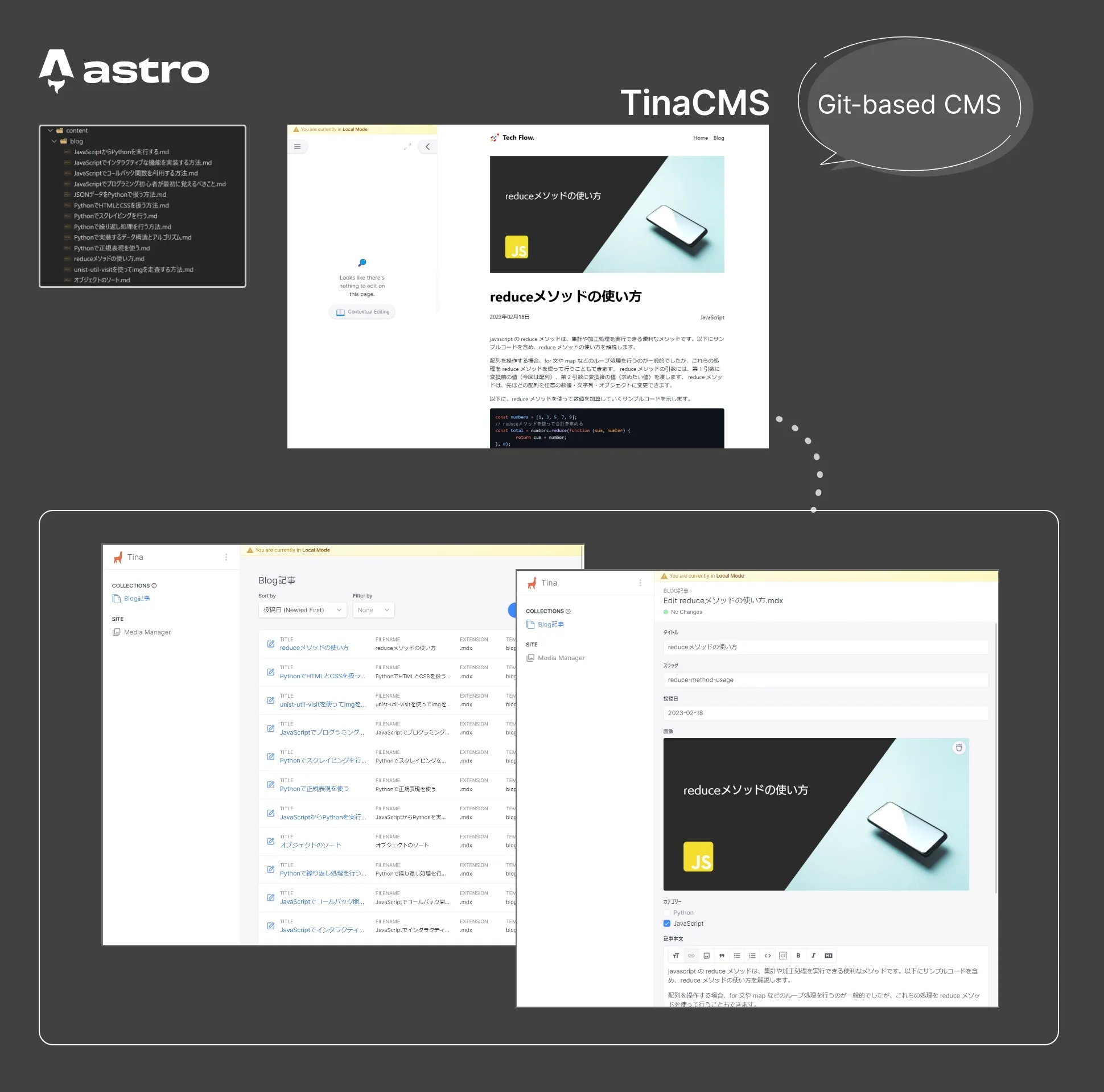 Git-based CMSのTinaCMSを使って、Gitで管理しているマークダウン/MDXコンテンツを編集。