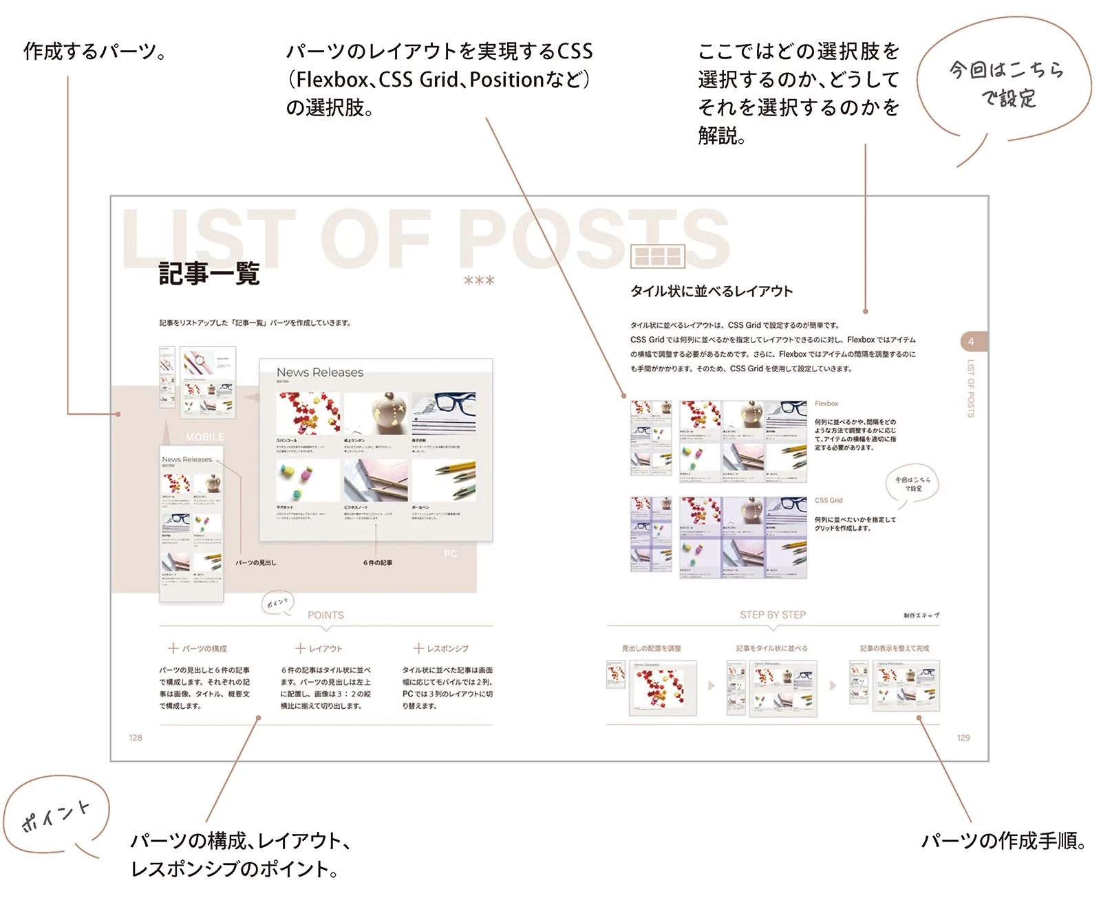 作成するパーツの構成やポイント、パーツを実現するCSSの選択肢や制作手順など。