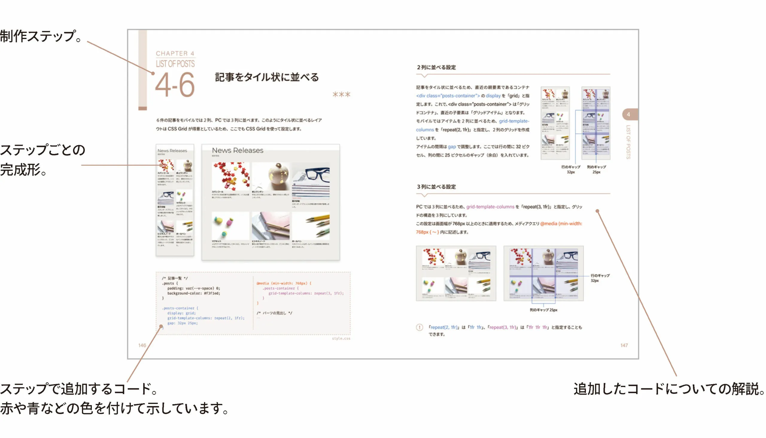 制作ステップごとの完成形や追加するコードを掲載し、コードについての解説をしています。
