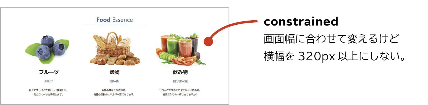 食べ物の画像は画面幅に合わせて変えるけど、横幅を320px以上にしない。