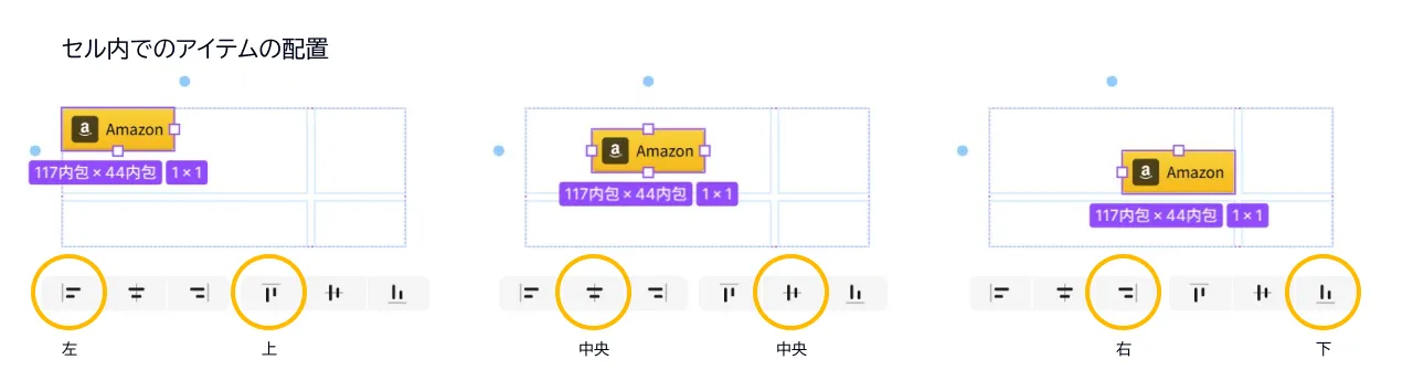 ここでは、アイテムをセルの左上、中央、右下に配置しています。