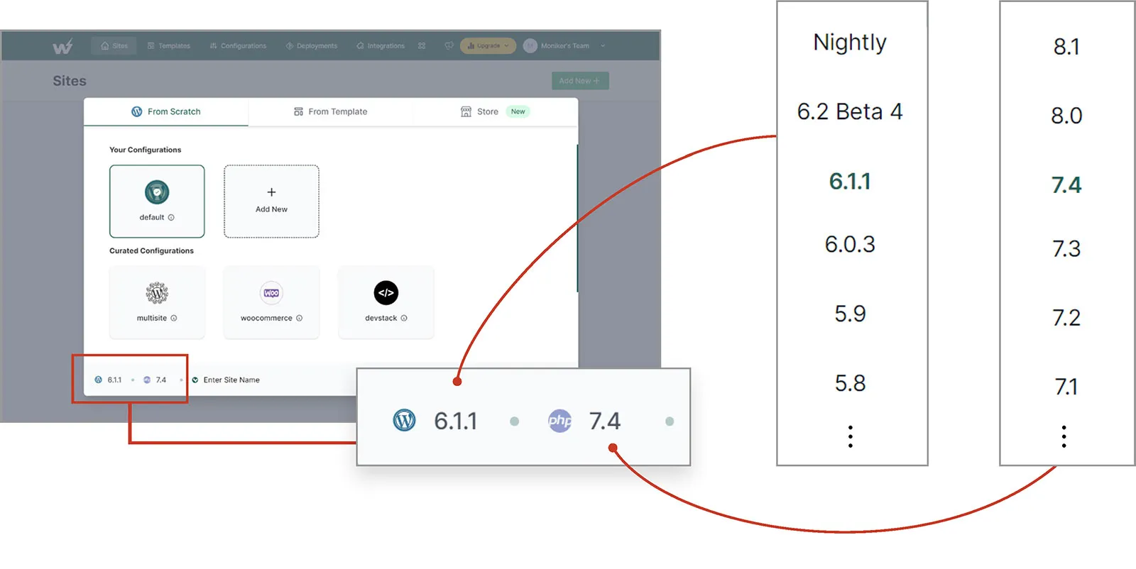InstaWPのWordPress作成画面で選択できる、WordPressのバージョンとPHPのバージョン