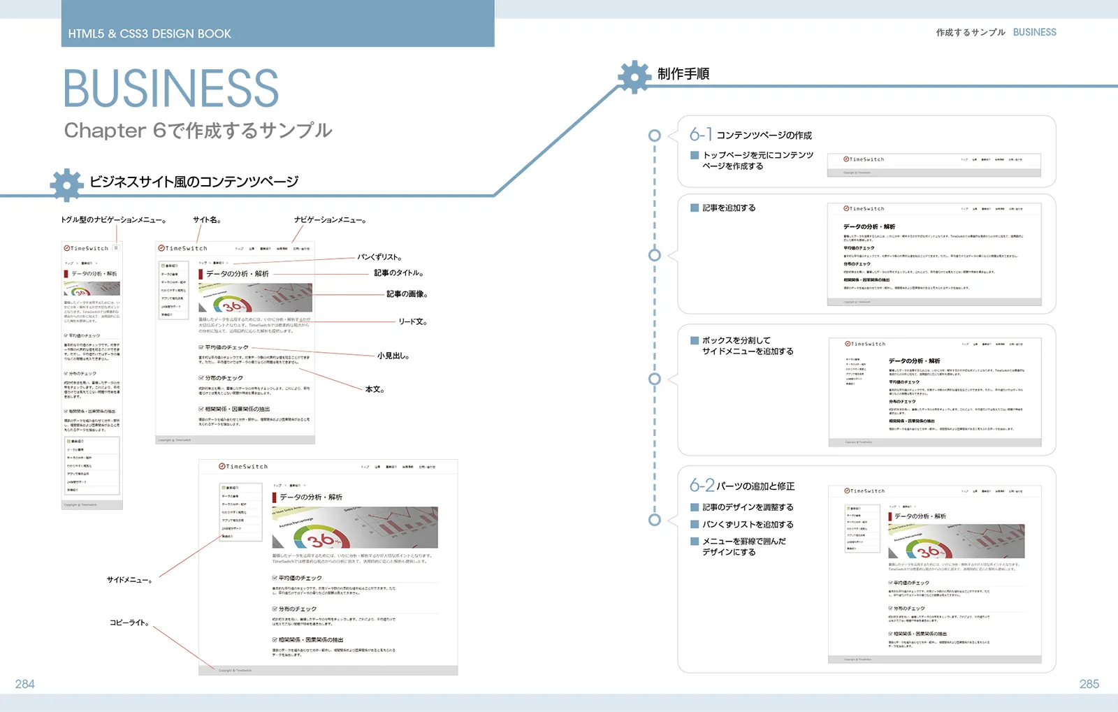 ビジネスサイト風のコンテンツページ