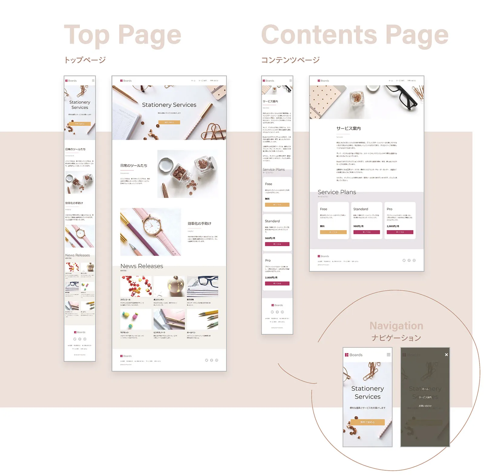 本書で作成するサンプル(トップページとコンテンツページ)