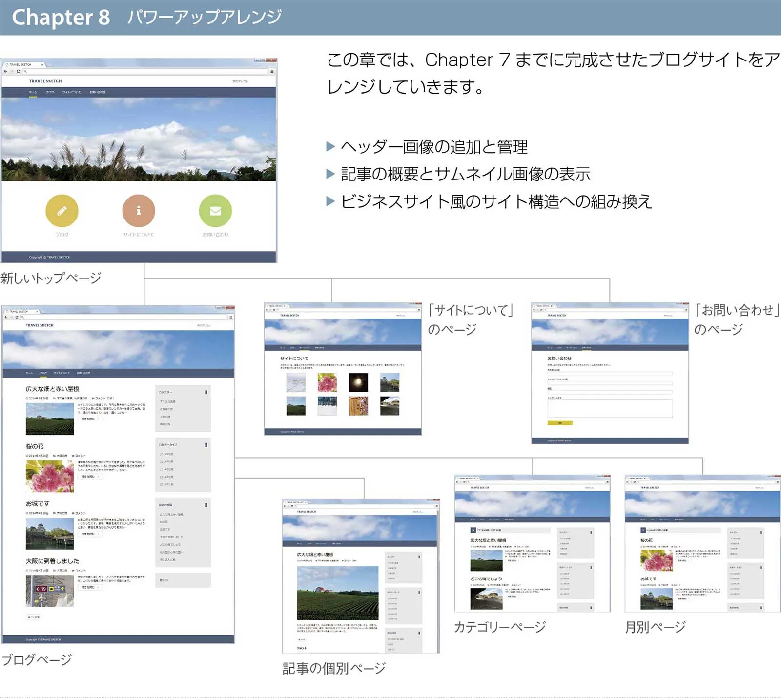 Chapter 8 パワーアップアレンジ