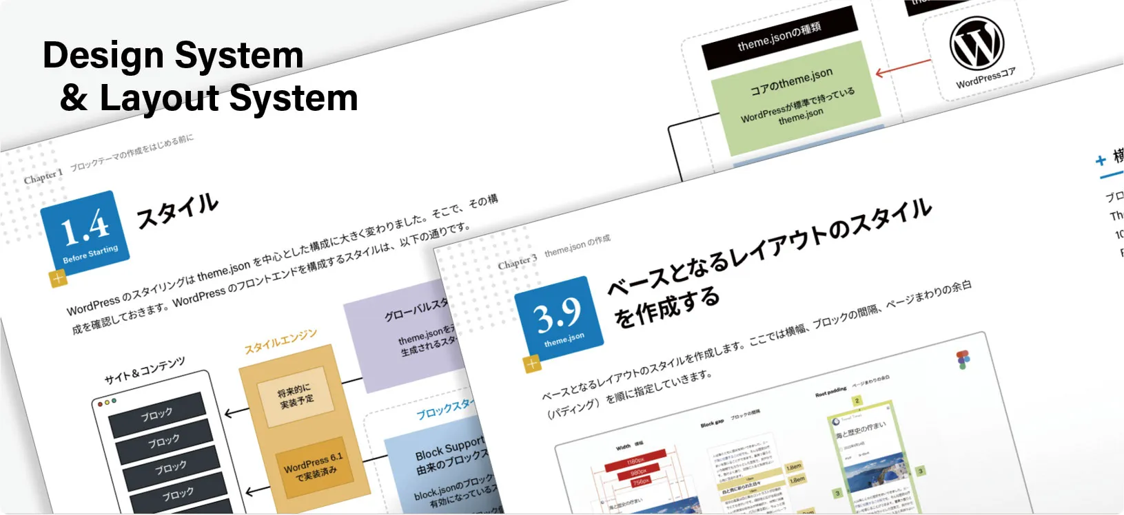 Design System & Layout System: デザインシステムとレイアウトシステムの解説ページ
