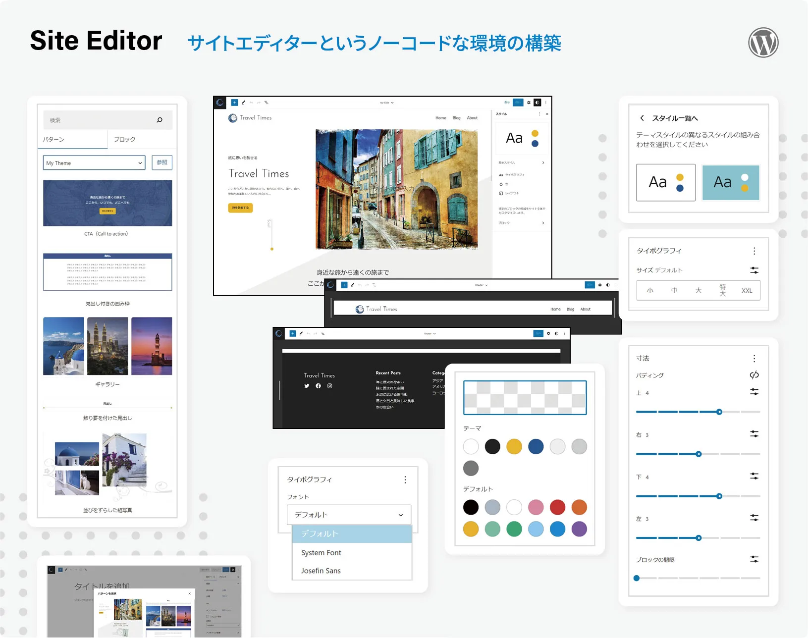Site Editor: ブロックテーマで構築する、サイトエディターというノーコードな環境。各種プリセット、ブロックパターン、テンプレートパーツ、スタイルバリエーション、ページの雛形などを用意。