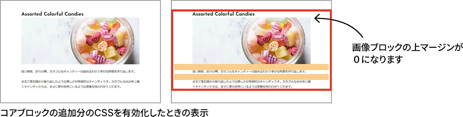 画像の上にスペースが入らなくなっています。