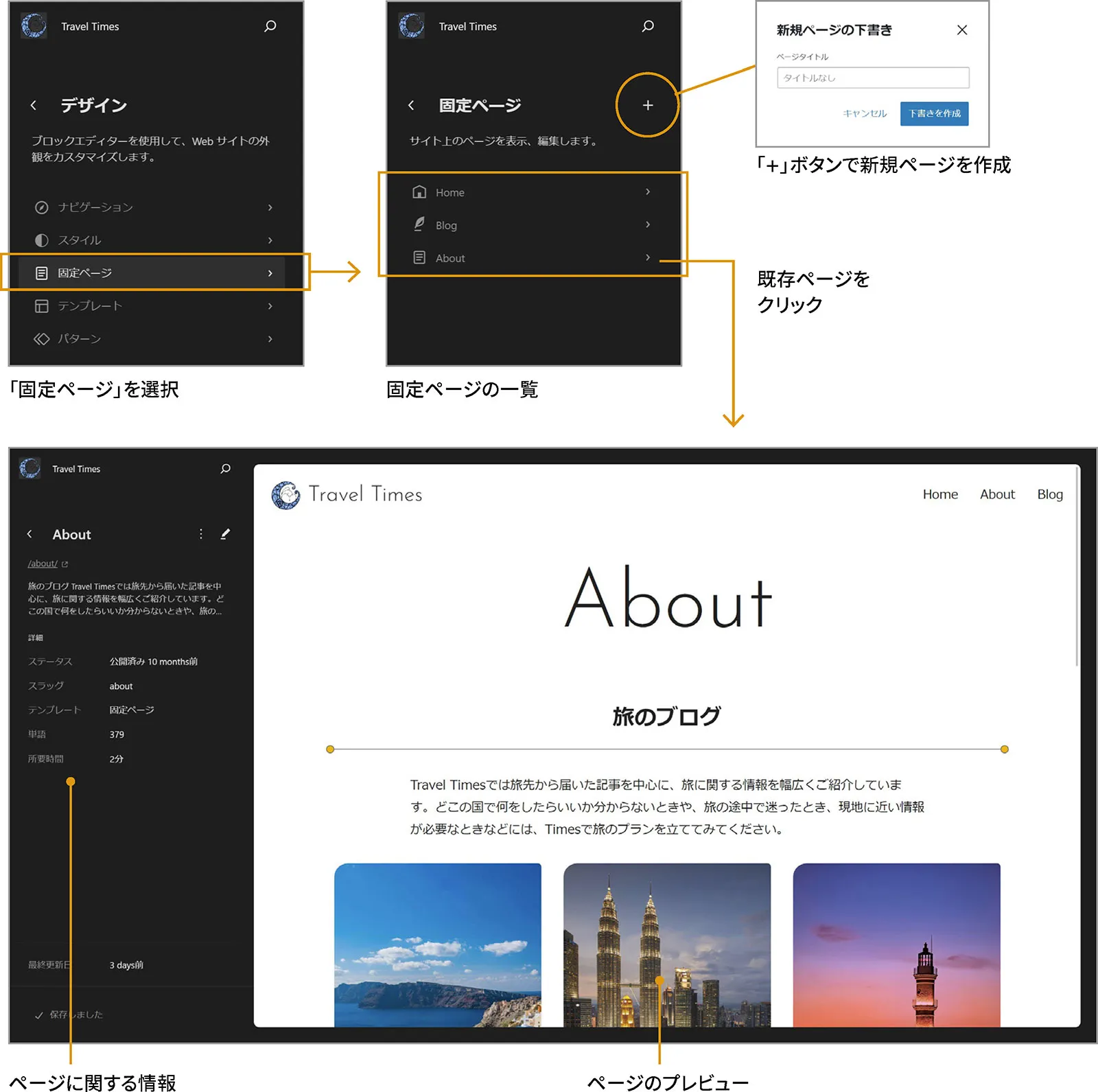 固定ページで作成した「About」ページを選択し、プレビューが表示されています。