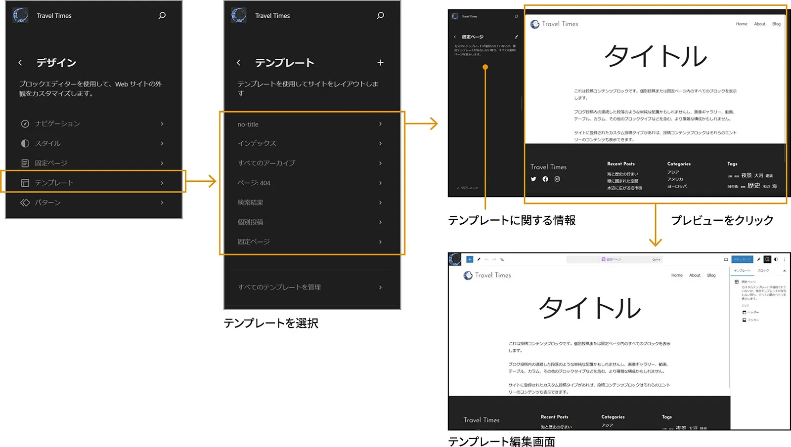 テンプレートを選択し、プレビューをクリックしてテンプレート編集画面を開いています。