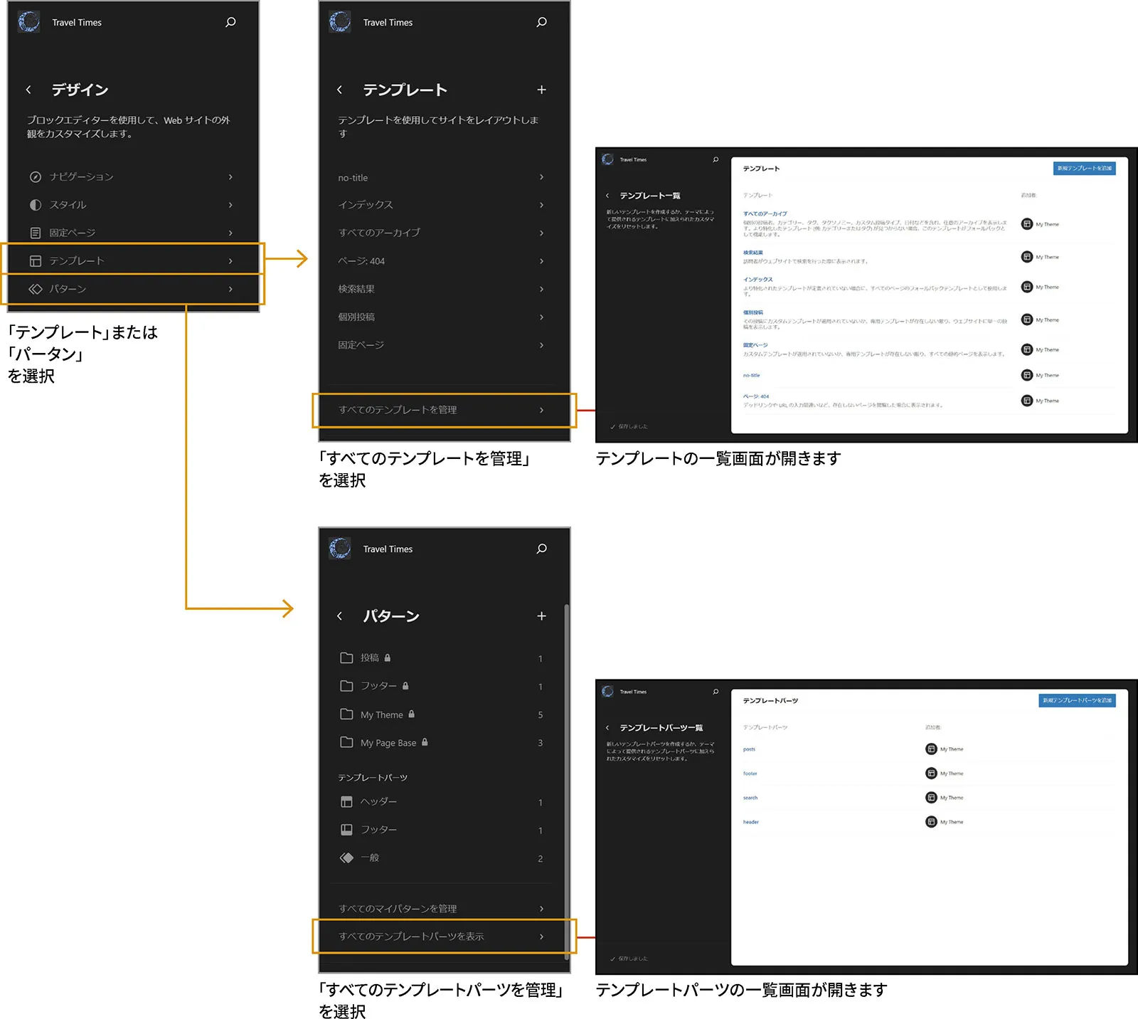 「すべてのテンプレートを管理」と「すべてのテンプレートパーツを管理」の画面を開いています。