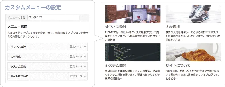 カスタムメニューの機能を使ったリンクの管理。